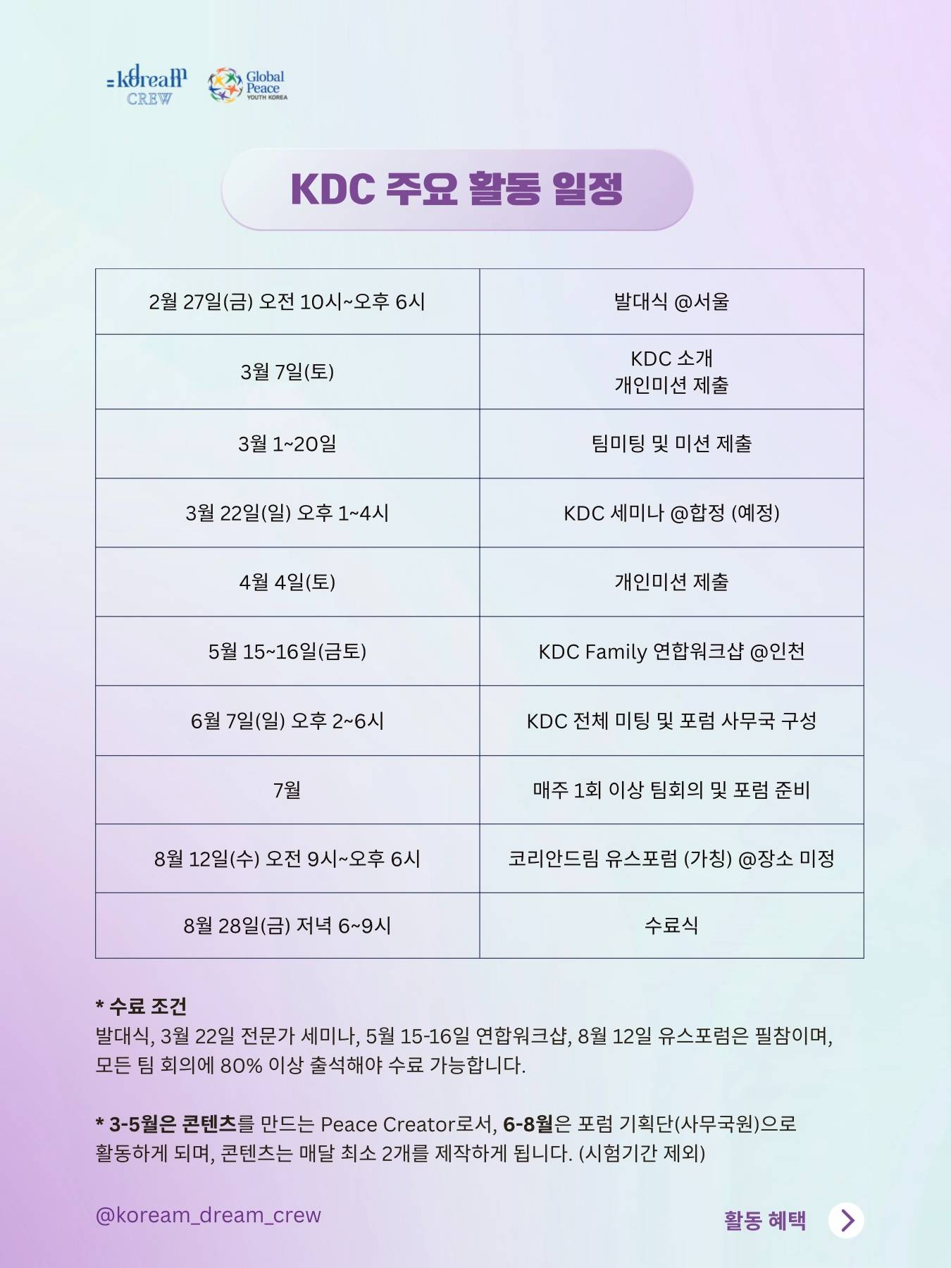 궁극의 육각형 대외활동, 2026 코리안드림 크루 4기 대모집!