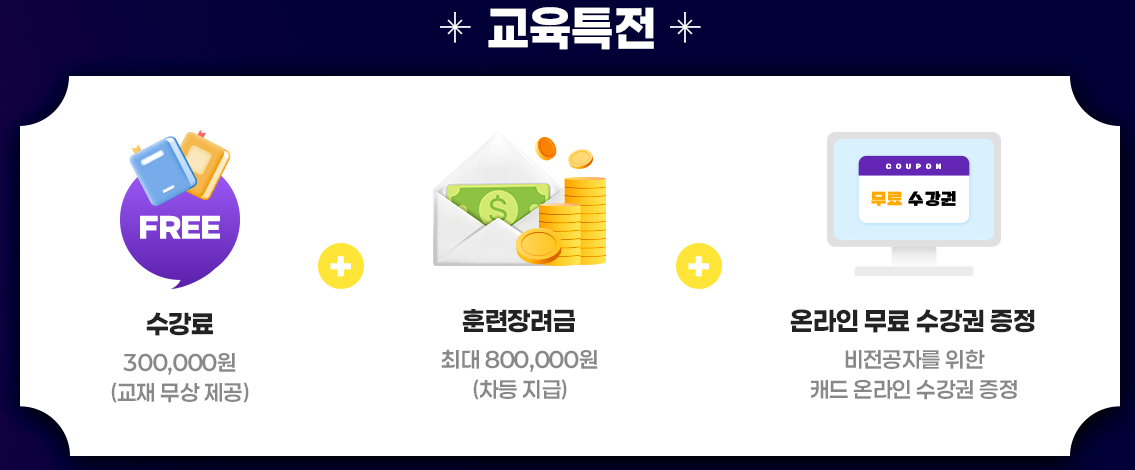 (산대특) 생성형AI 활용 제품디자인&기계설계 과정(캐드,인벤터,라이노,3D프린터)