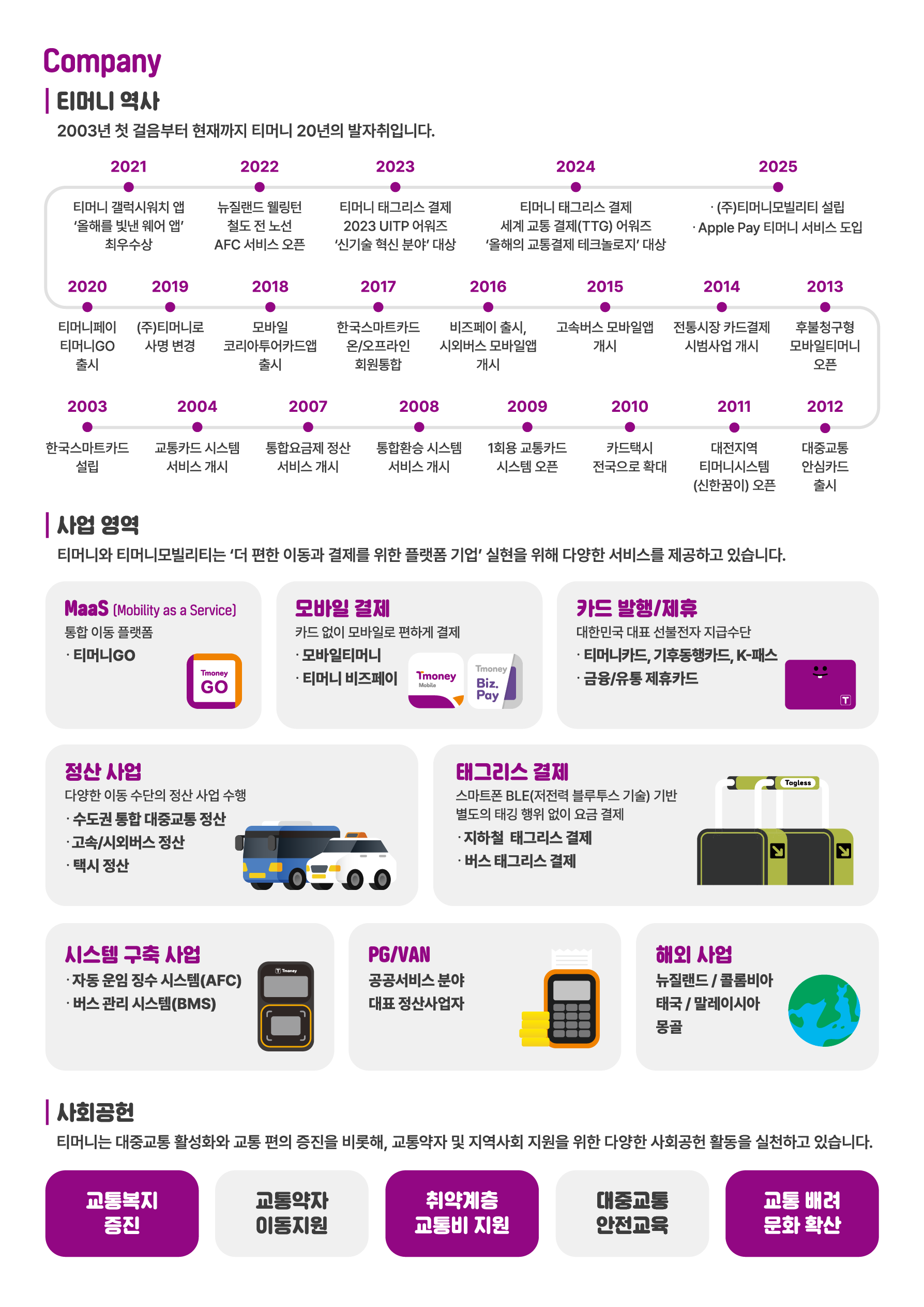 [티머니] 2026년 신입사원 공개채용(Payment 사업부/경영기획부문)