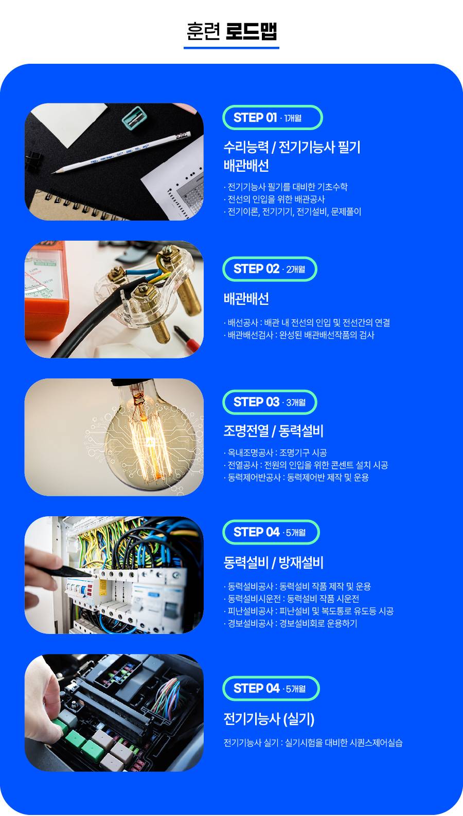 [목포국제직업전문학교] 전기설계 및 전기기능사 자격취득