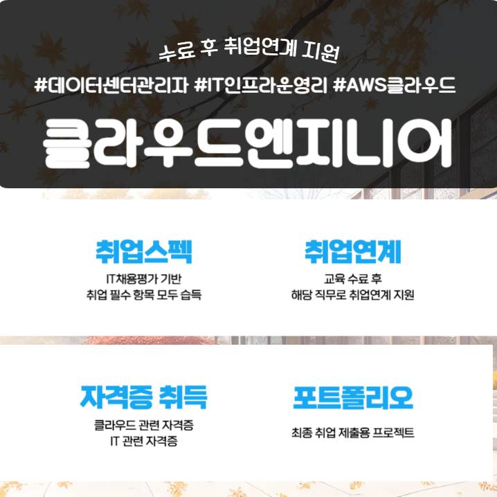 클라우드국비지원 내일배움카드 AWS취업과정