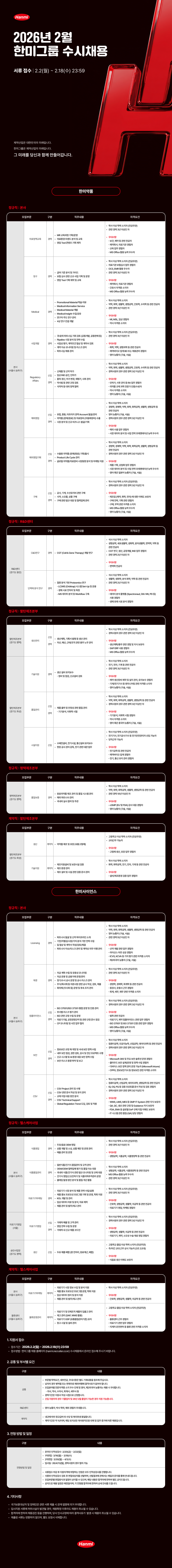 [한미그룹] 2026년 2월 수시채용 [각 부문별]
