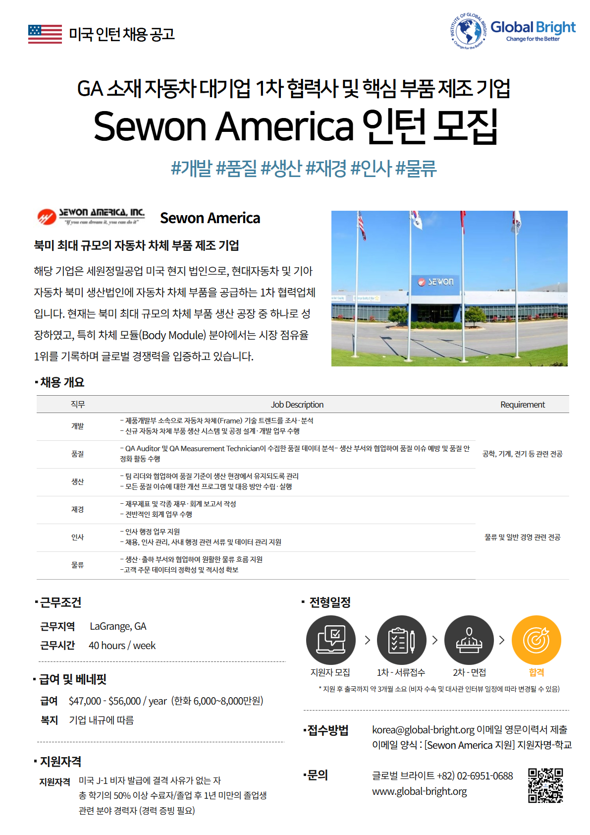 [미국] ★온라인 설명회 진행 예정★ 자동차 대기업 1차 협력사 및 핵심 부품 제조 기업 Sewon America사 - 전 부문 채용