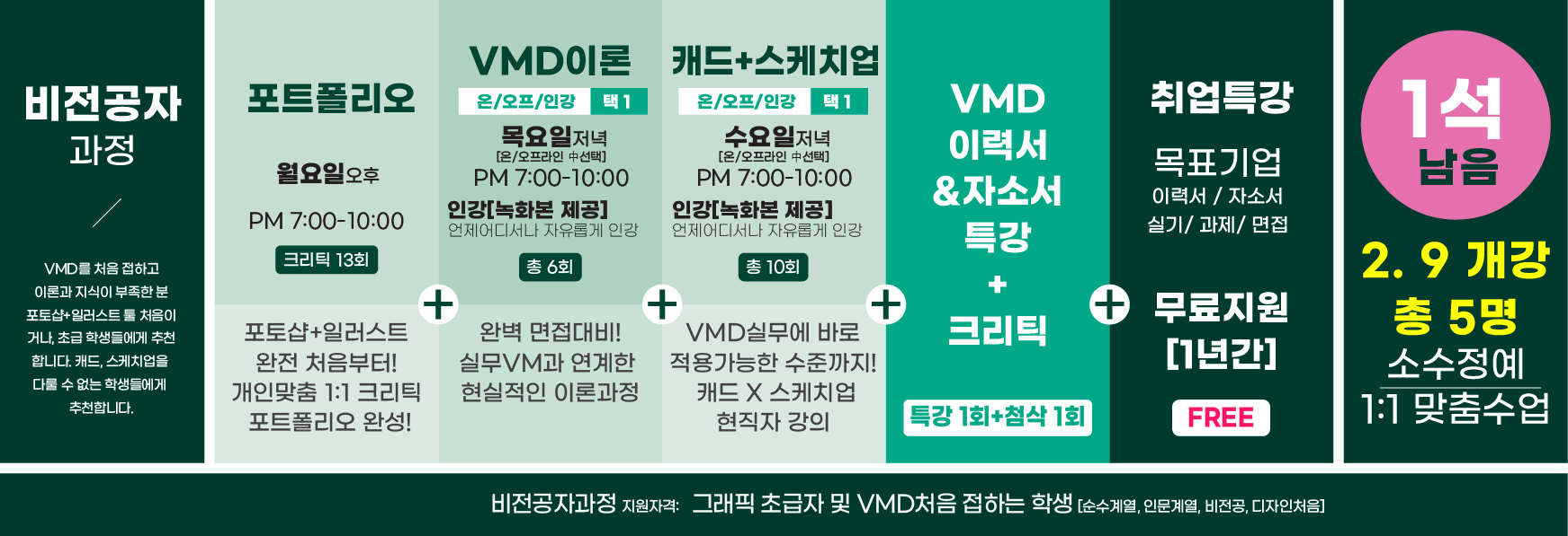 [라임디자인] 2월 VMD 취업 포트폴리오반 모집합니다!