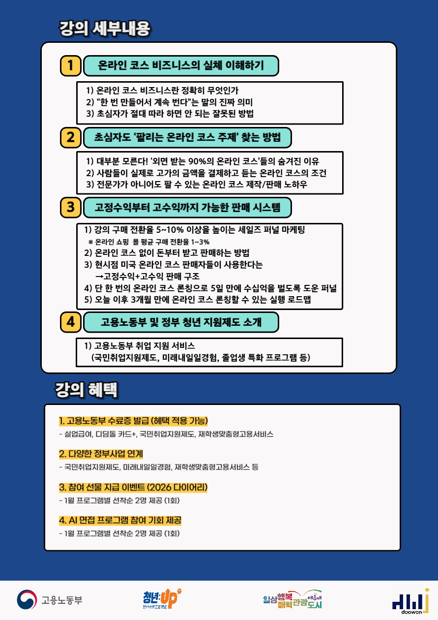 [왕초보 가능] 온라인 코스 비즈니스 창업 로드맵