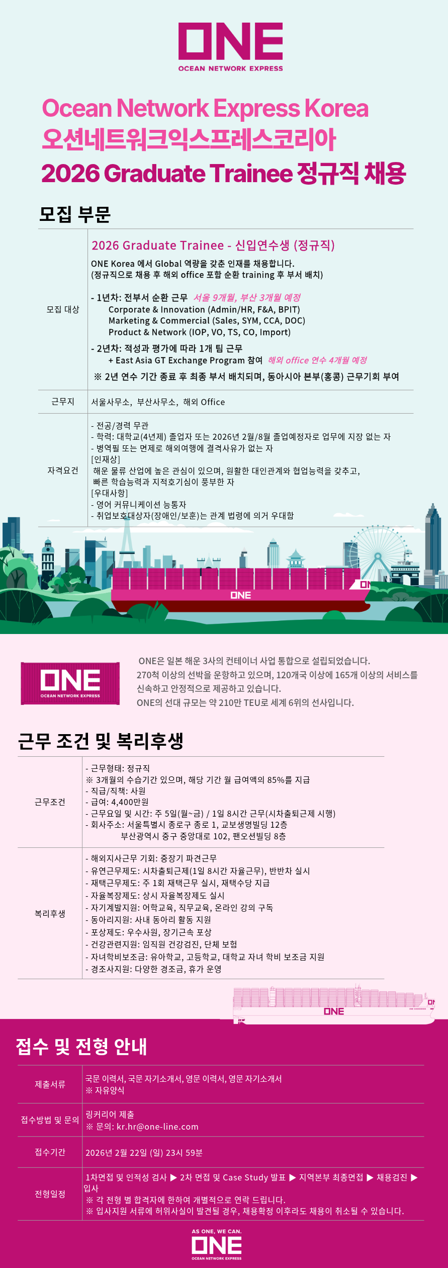 2026 Graduate Trainee 정규직 채용