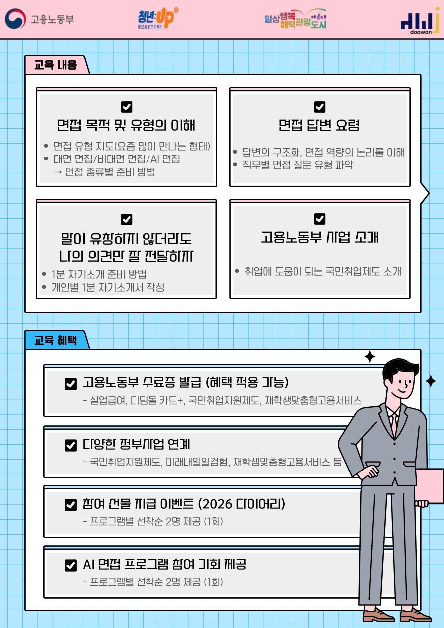 면접으로 '합격률'을 뒤집다! - 기초 면접 답변 설계팁