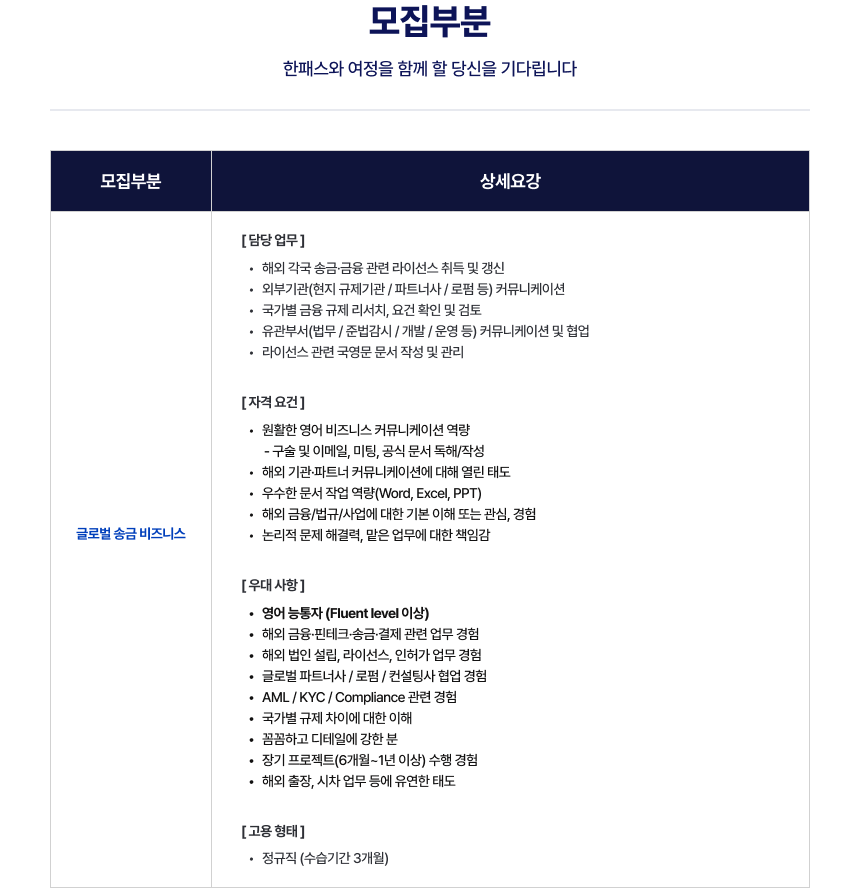 [ 한패스 ] 글로벌 송금 비즈니스 담당 모집 (신입/경력)