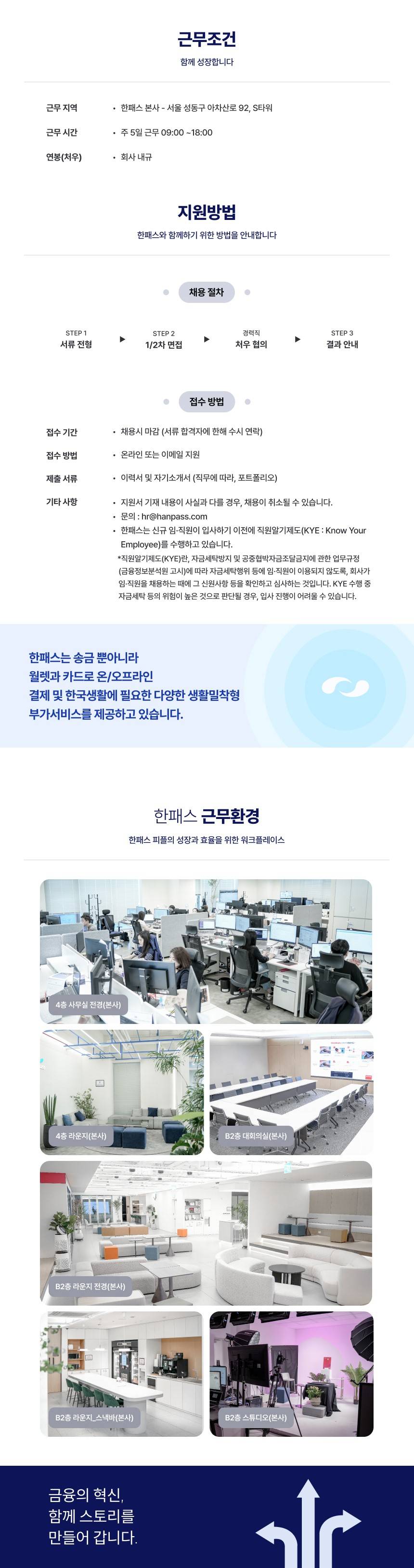 [ 한패스 ] 글로벌 송금 비즈니스 담당 모집 (신입/경력)