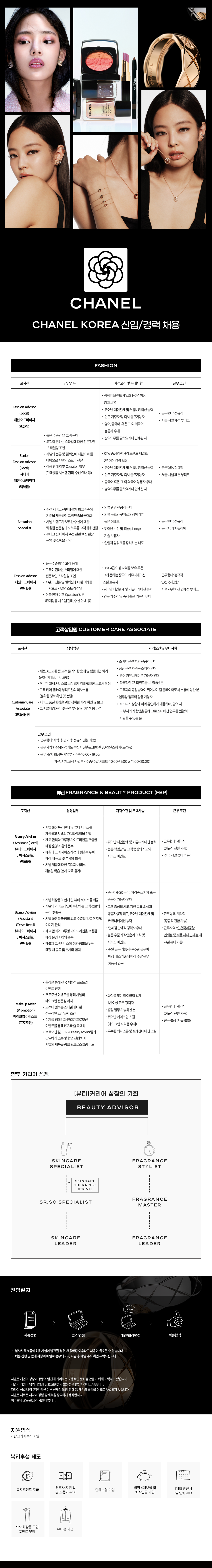 [샤넬코리아] 각 분야 채용