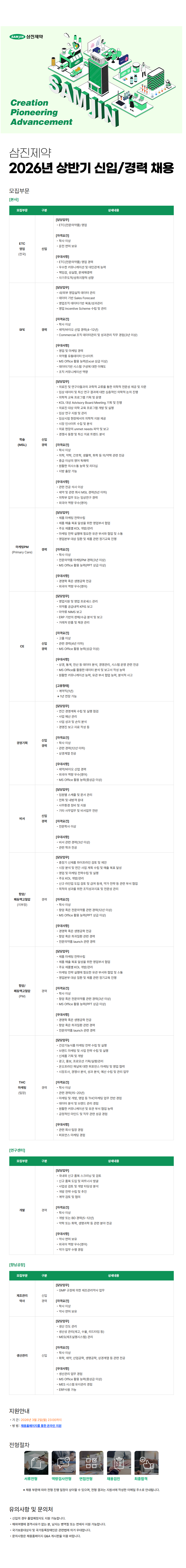 [삼진제약] 2026년 상반기 신입/경력 채용