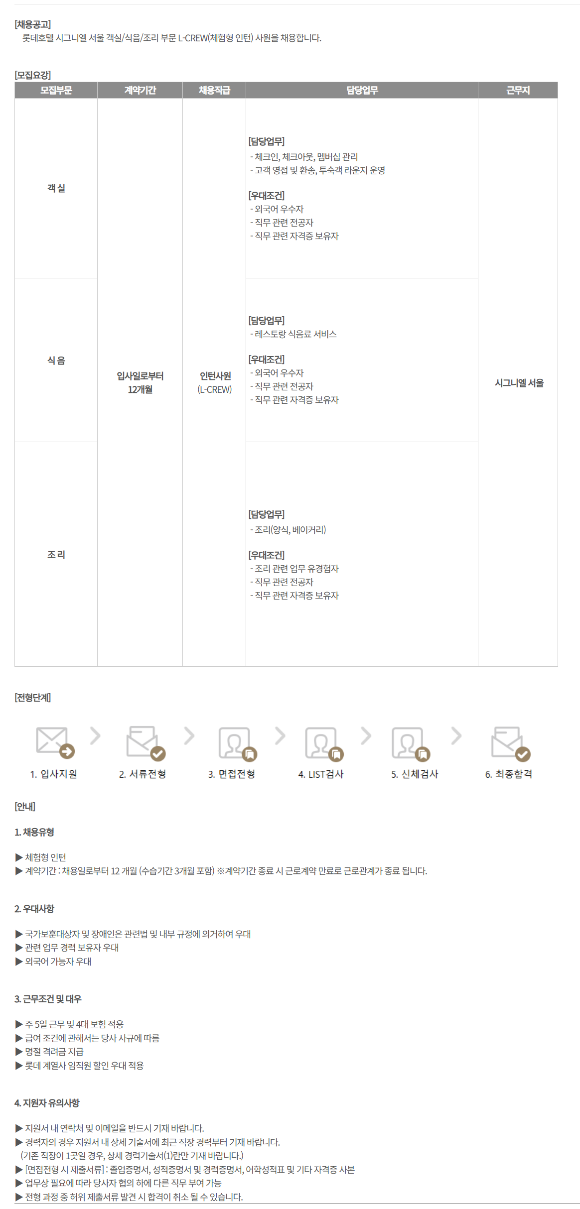 [호텔롯데] 시그니엘 서울 L-CREW(체험형 인턴-객실/식음/조리 부문) 채용 (3월)