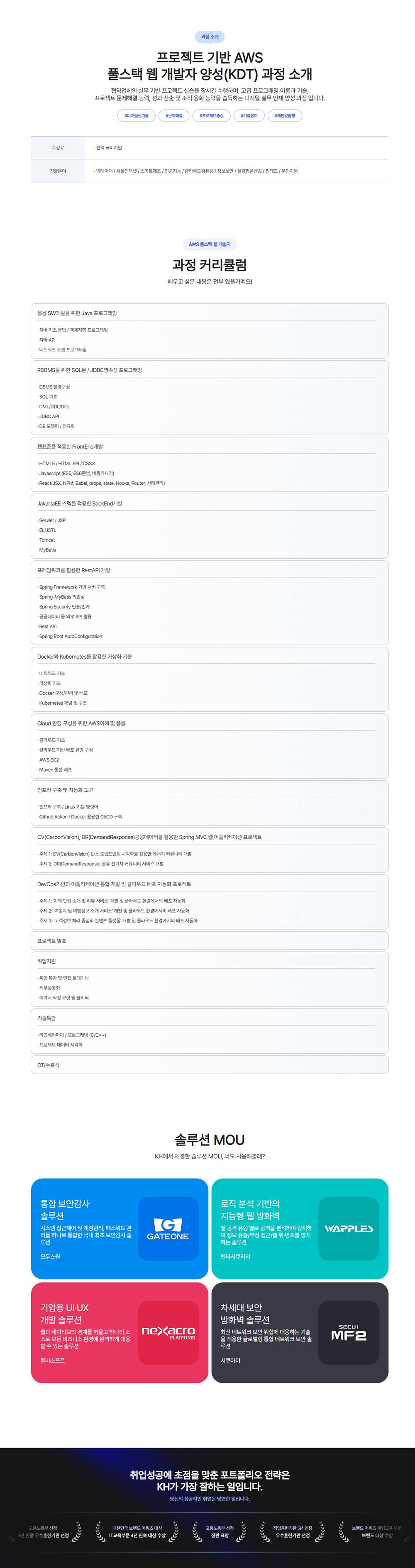 [국비지원-KDT] 프로젝트 기반 AWS 풀스택 웹 개발자 양성 5회차