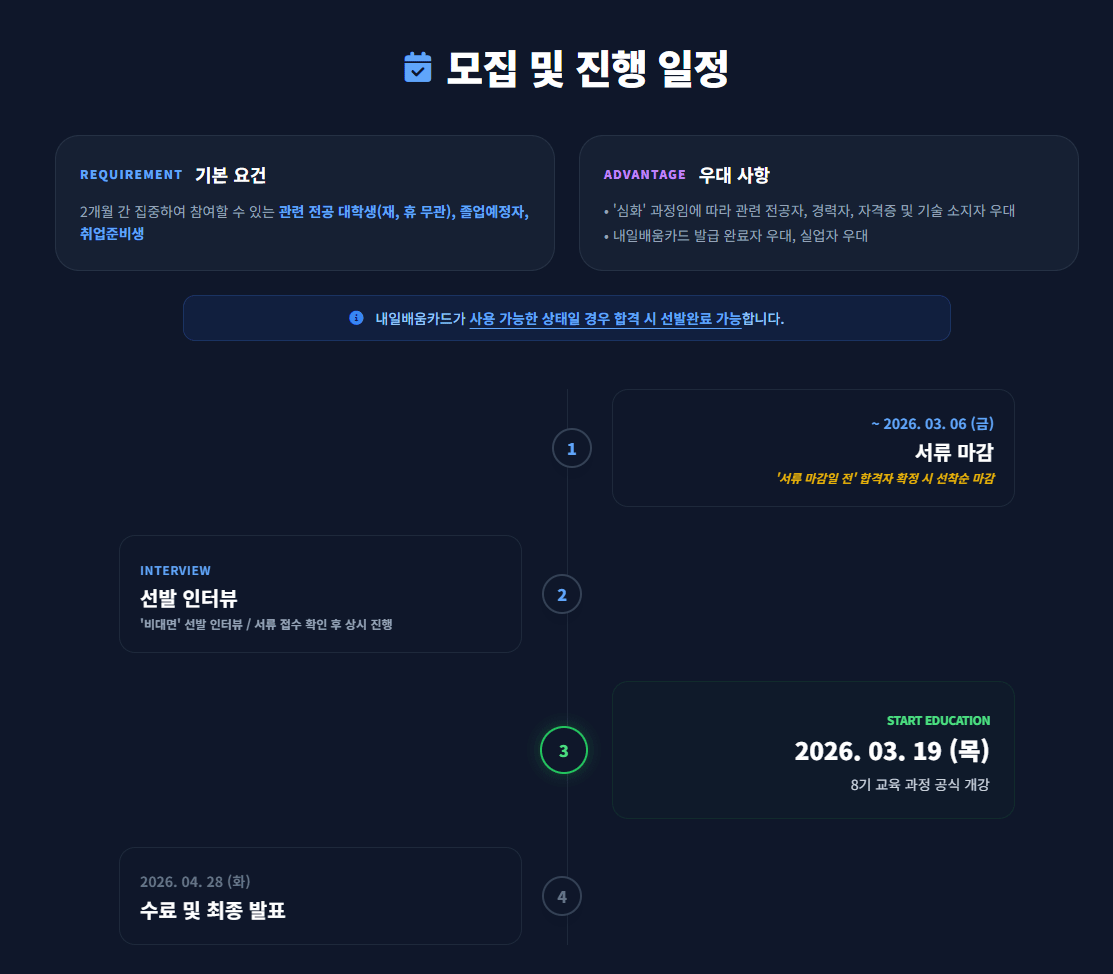 제약바이오 품질 및 데이터 분석 전문가 과정 8기 모집