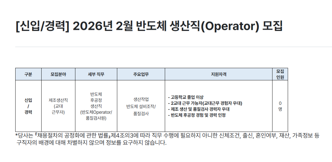 [하나마이크론] 2026년 2월 반도체 생산직(Operator) 채용(신입/경력)