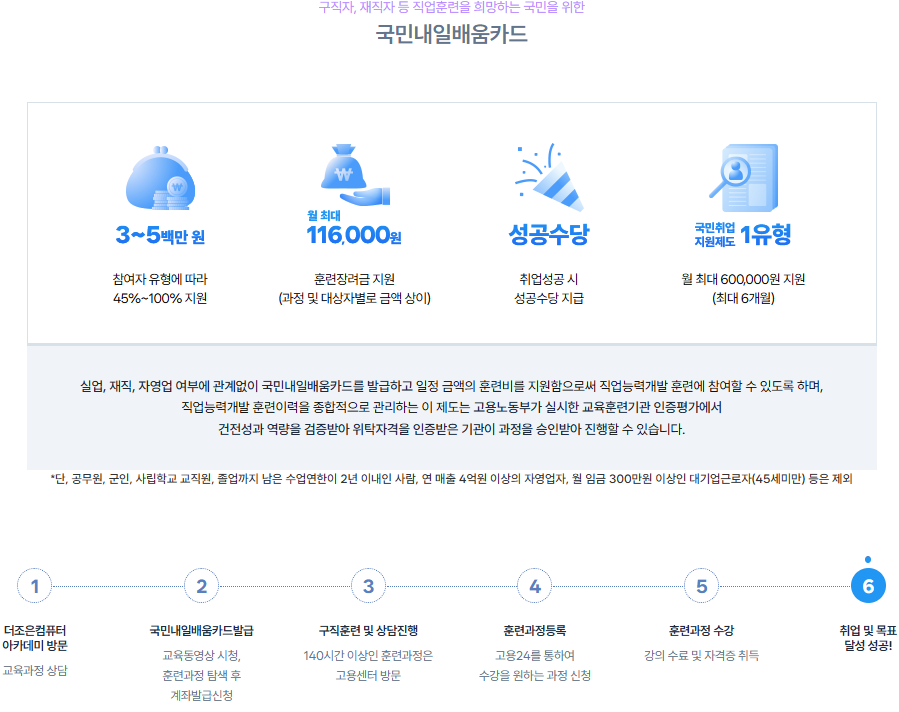 (시험에 나올것만 배우고 한방에 합격)전산회계1급,전산세무2급,FAT1급,TAT2급  자격증 취득과정