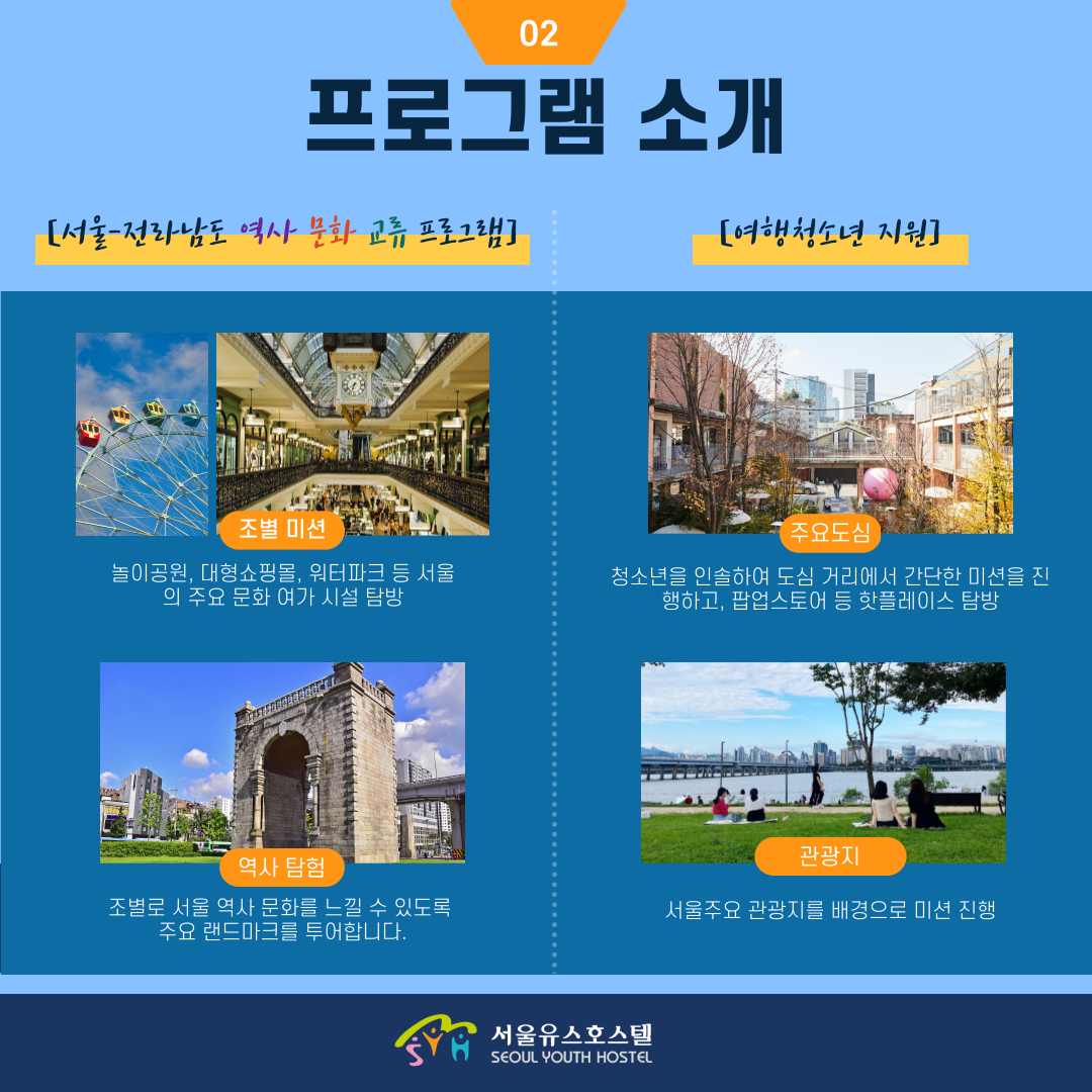 시립서울유스호스텔 미션서포터즈 모집