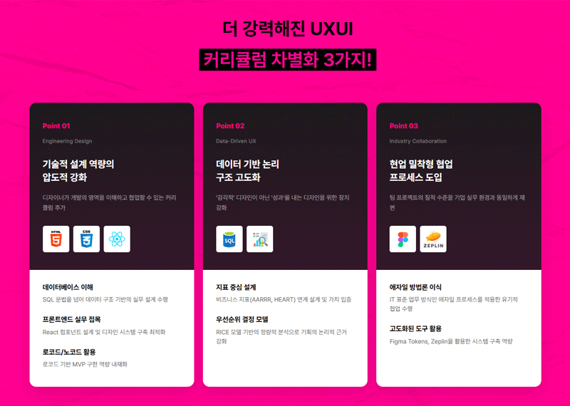 프로젝트 기반 UXUI 디자인 실전 캠프 5기 모집