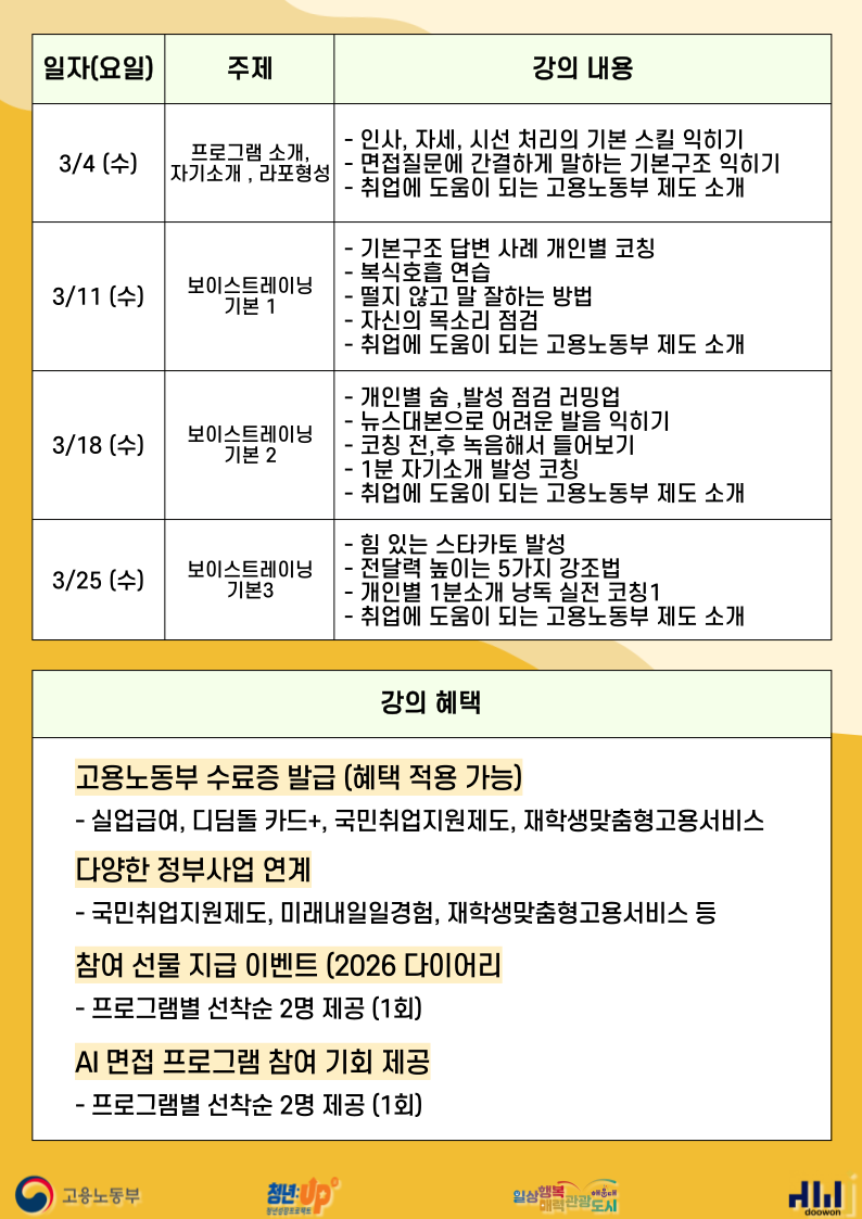 스피치 역량 Skill Up! : 합격하는 사람들의 말하기 방식