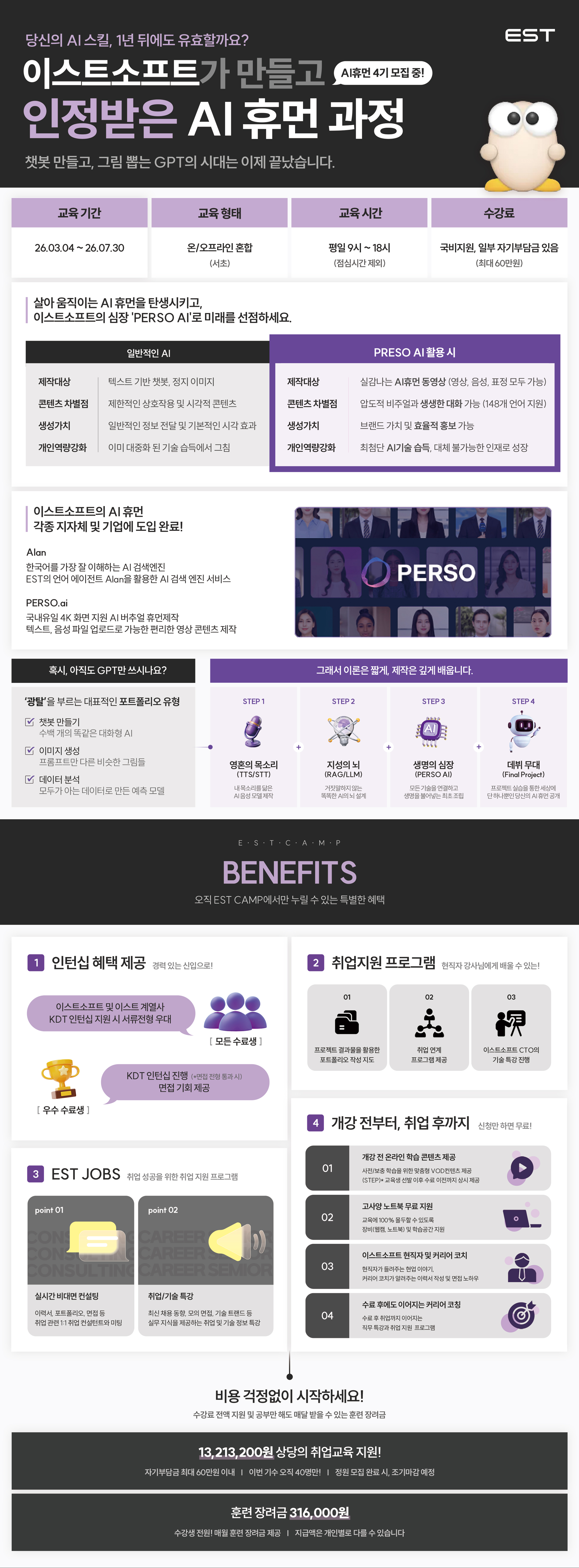 [이스트소프트 KDT] AI 휴먼 Camp 4기