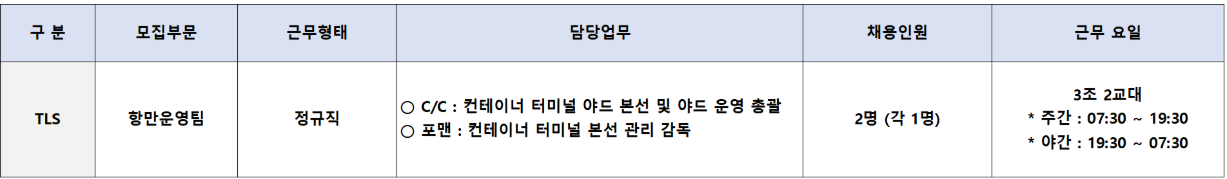 [롯데글로벌로지스] 항만운영팀 C/C, 포맨 정규직 채용(~3/8)