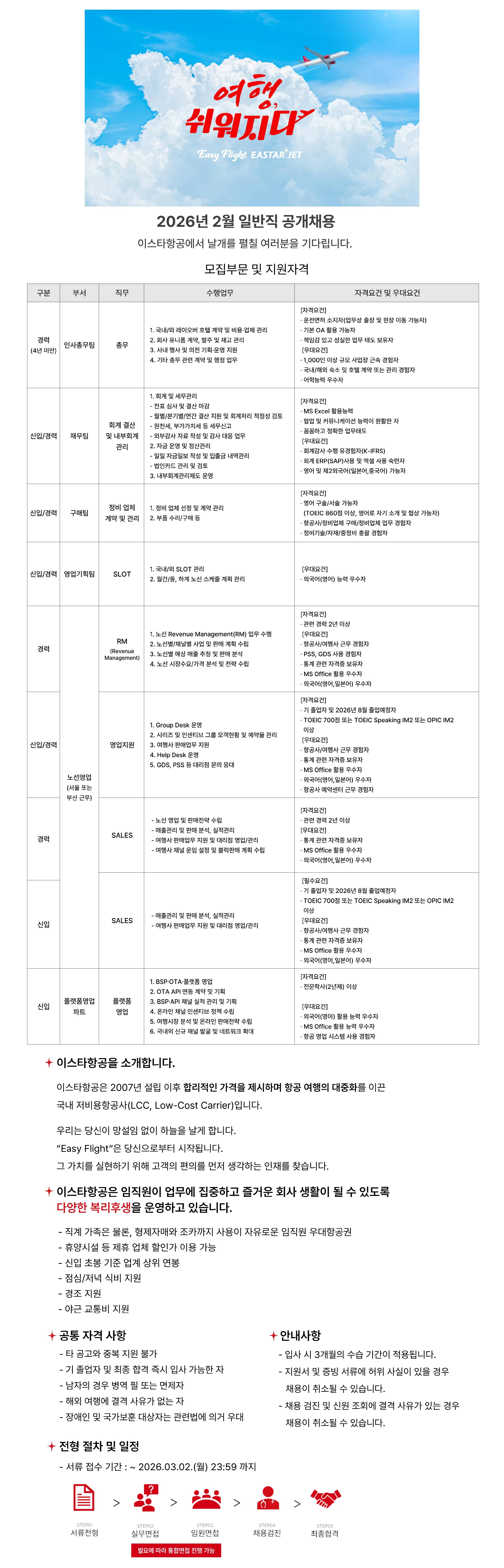 [이스타항공] 2026년 2월 일반직 공개채용(인사총무, 재무, 구매, 영업기획, 영업팀, 플랫폼영업파트) 채용