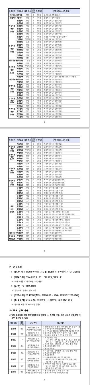 [국립수산물품질관리원] 2026년 제1차 해양수산부(국립수산물품질관리원) 청년인턴 채용 공고