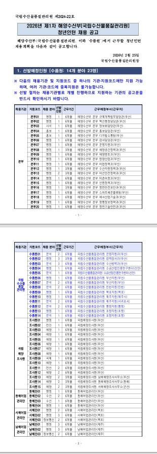 [국립수산물품질관리원] 2026년 제1차 해양수산부(국립수산물품질관리원) 청년인턴 채용 공고