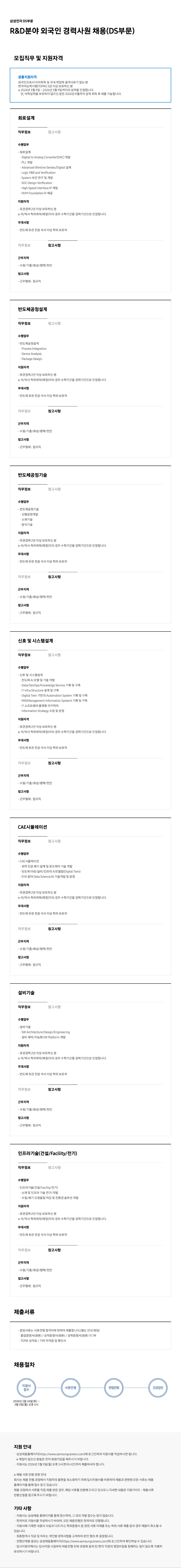 [삼성전자] R&D분야 외국인 경력사원 채용(DS부문)