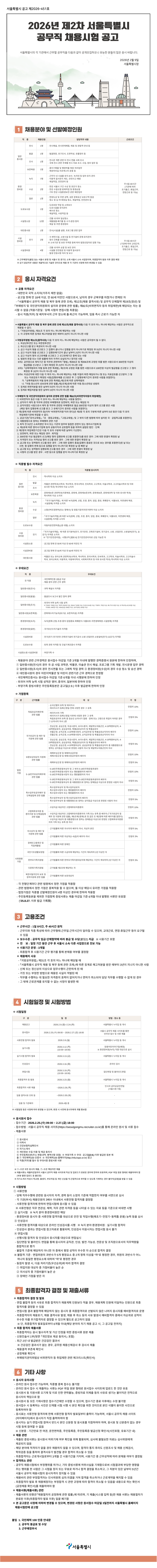 [서울특별시] 2026년 제2차 공무직 채용시험