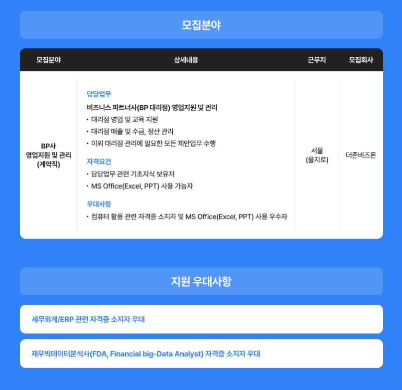 [더존비즈온] 대리점 (BP사) 영업지원 계약직 채용