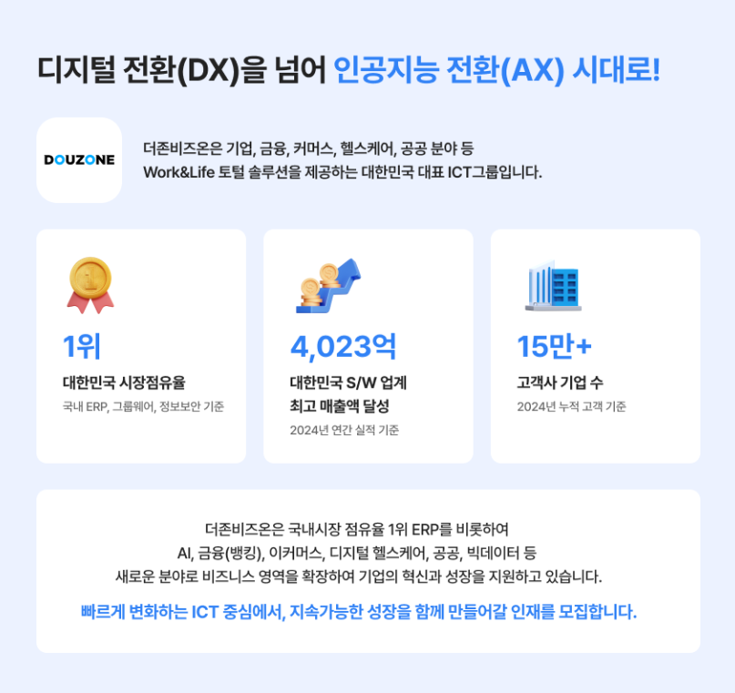 [더존비즈온] 대리점 (BP사) 영업지원 계약직 채용
