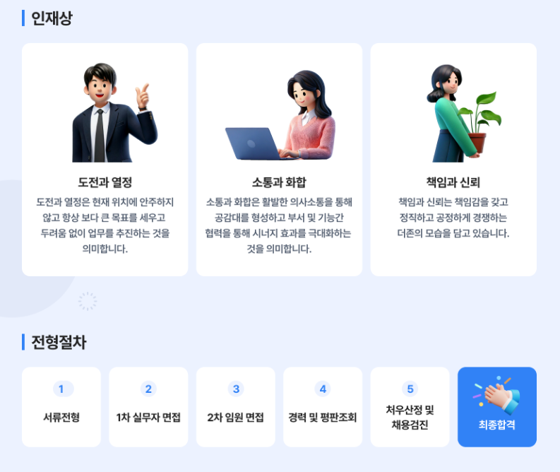 [더존비즈온] 대리점 (BP사) 영업지원 계약직 채용