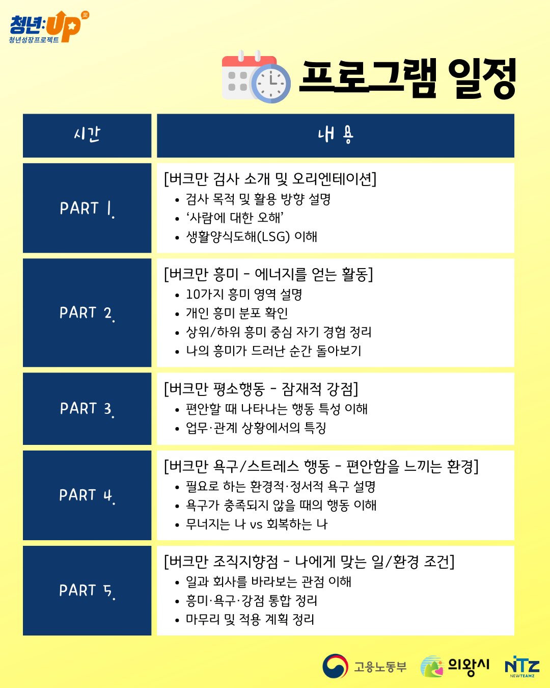 [의왕시 청년성장프로젝트] 유니커발굴클럽 1기 참가자 모집