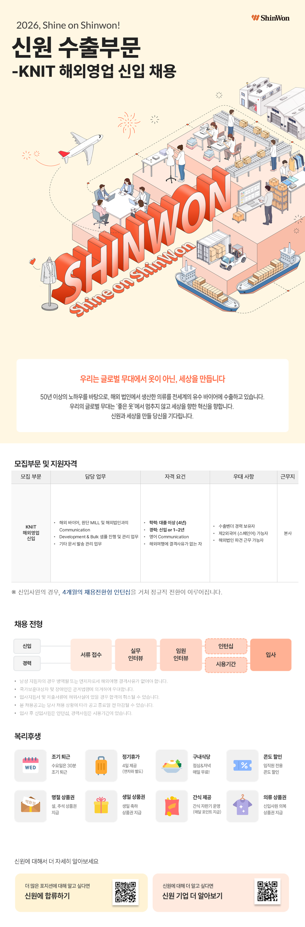 [신원] 수출부문 KNIT 해외영업 신입 채용
