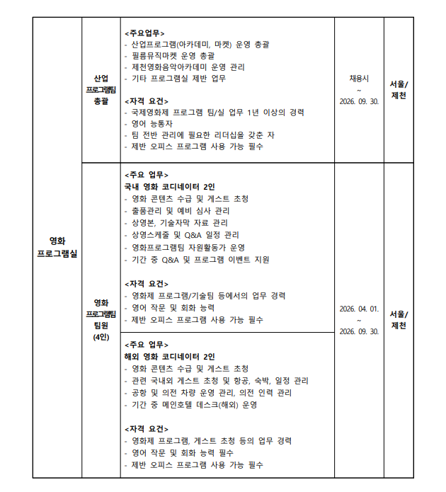 [사단법인제천국제음악영화제] 2026년 제22회 제천국제음악영화제 2차 스태프 모집 공고