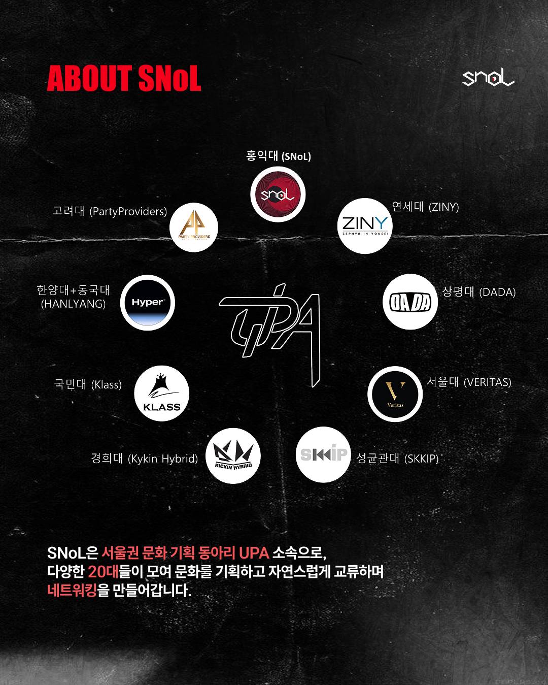 홍대 기반 문화 기획 연합 동아리 SNoL 18th Recruiting 2nd