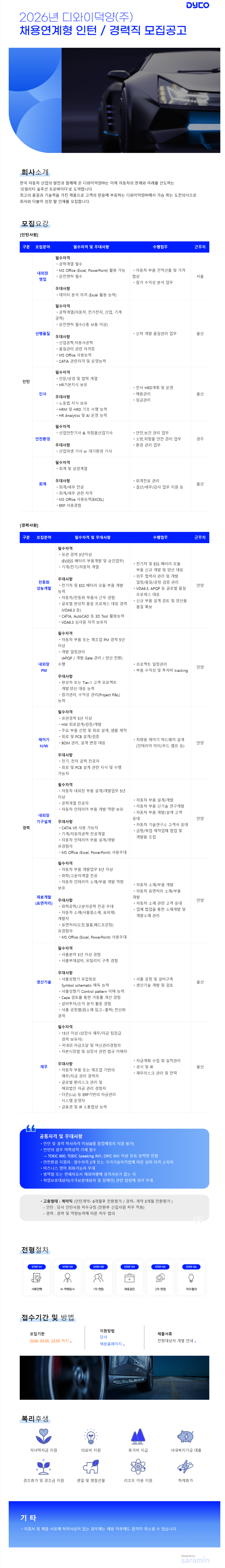[디와이덕양] 2026 채용연계형 인턴 및 경력사원 모집