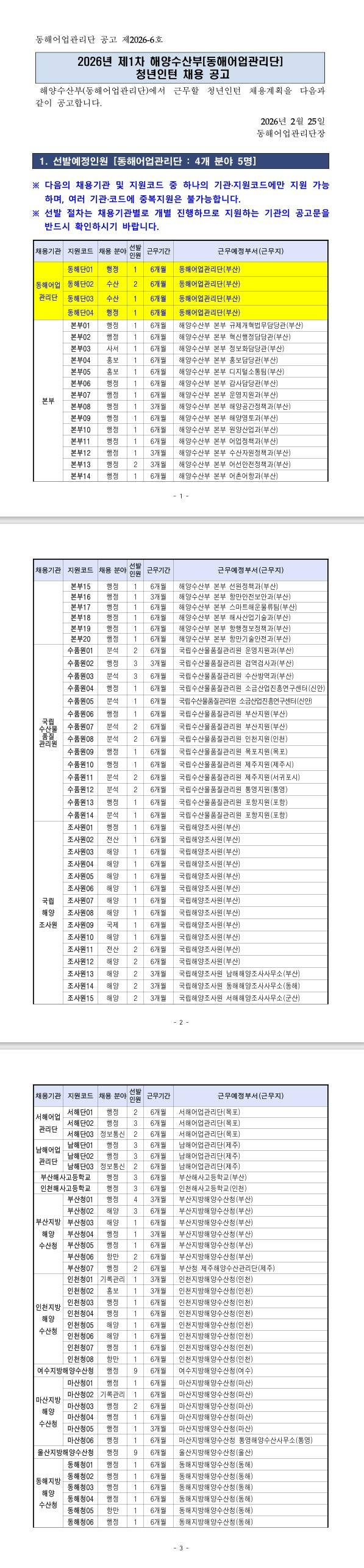 [동해어업관리단] 2026년 제1차 해양수산부(동해어업관리단) 청년인턴 채용공고