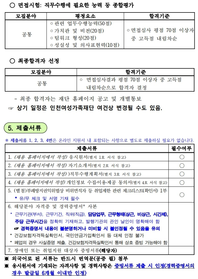 [인천여성가족재단] 부평새일센터 직업훈련교육사업 전담 지원인력(기간제근로자) 공개경쟁채용 공고
