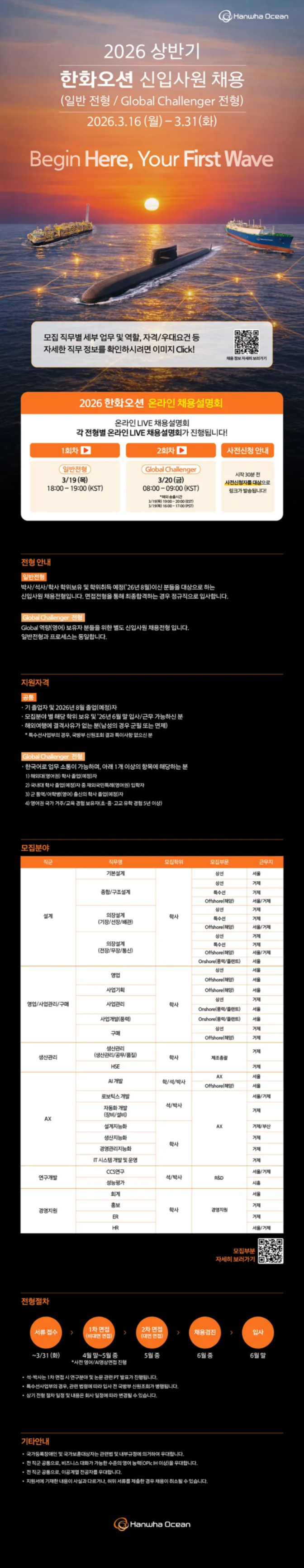 [한화오션] 2026년 상반기 신입사원 채용