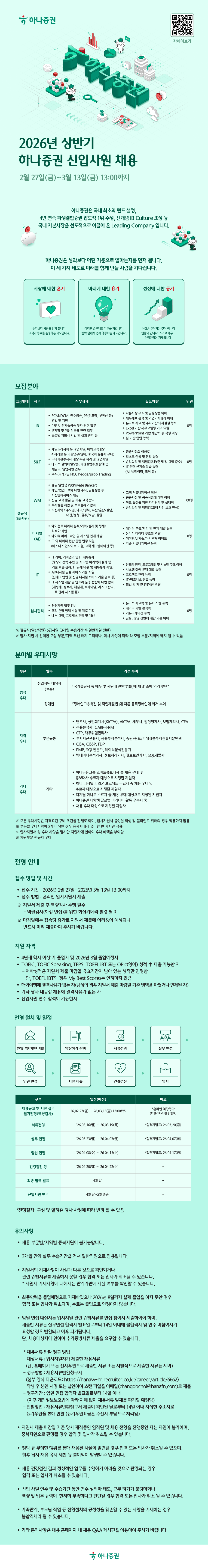 [하나증권] 2026 상반기 신입사원 채용