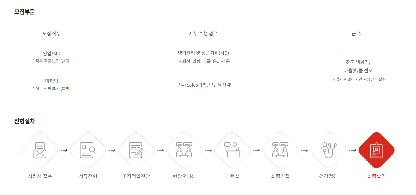 [롯데백화점] 2026년 3월 롯데백화점 신입사원 채용 I'M전형