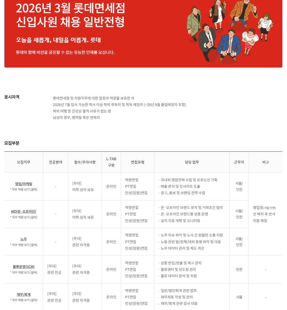 [롯데면세점] 2026년 3월 롯데면세점 신입사원 채용 일반전형