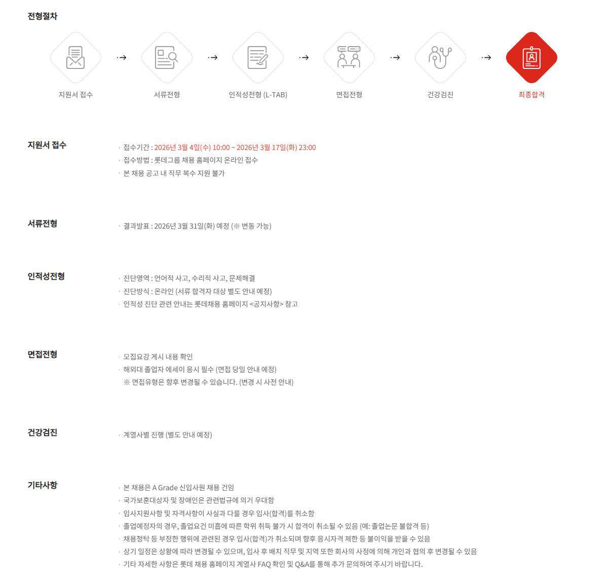 [롯데면세점] 2026년 3월 롯데면세점 신입사원 채용 일반전형