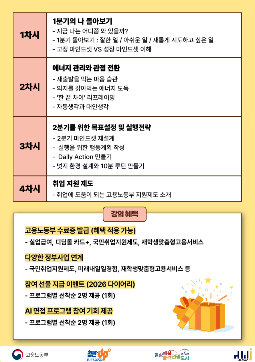 2분기, 다시 뛰는 나를 위한 마인드셋