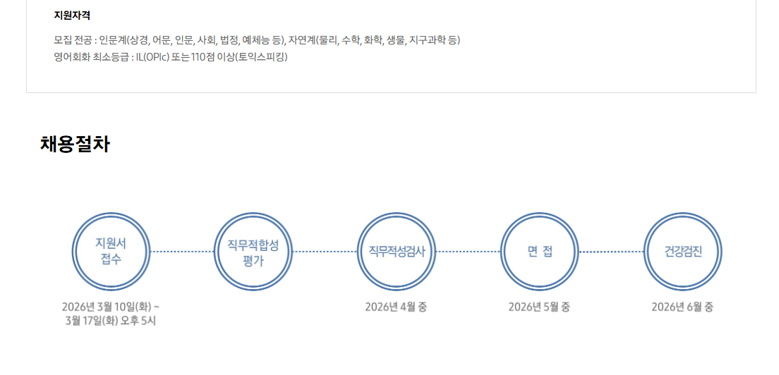 [삼성SDS] Samsung Convergence SW Academy 모집 공고