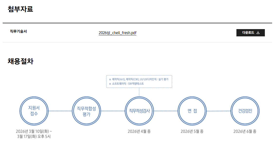 [제일기획] 2026년 상반기 3급 신입사원 채용 공고