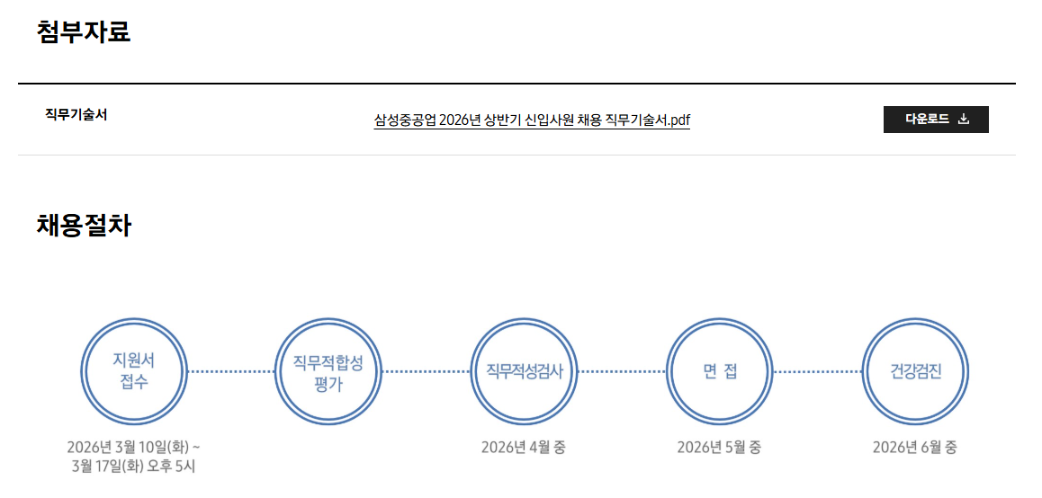 [삼성중공업] 2026년 상반기 3급 신입사원 채용 공고