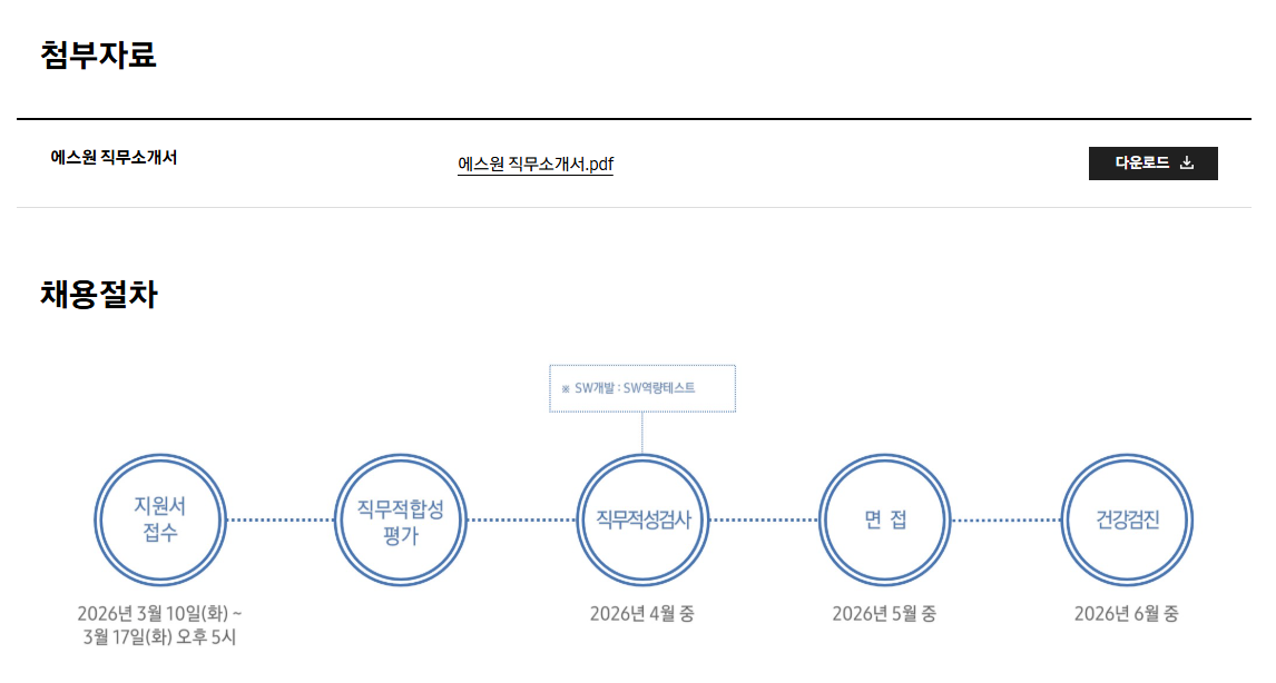 [에스원] 2026년 상반기 3급 신입사원 채용 공고